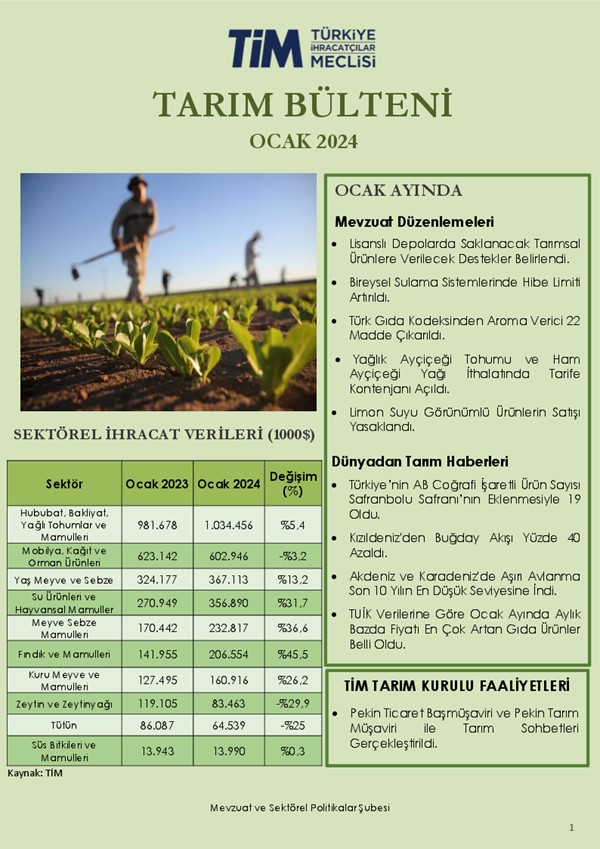 Ocak 2024 Tarım Bülteni 